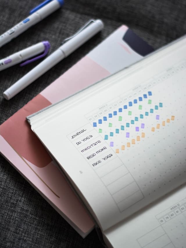 Daily Habits to Track for a More Intentional Life