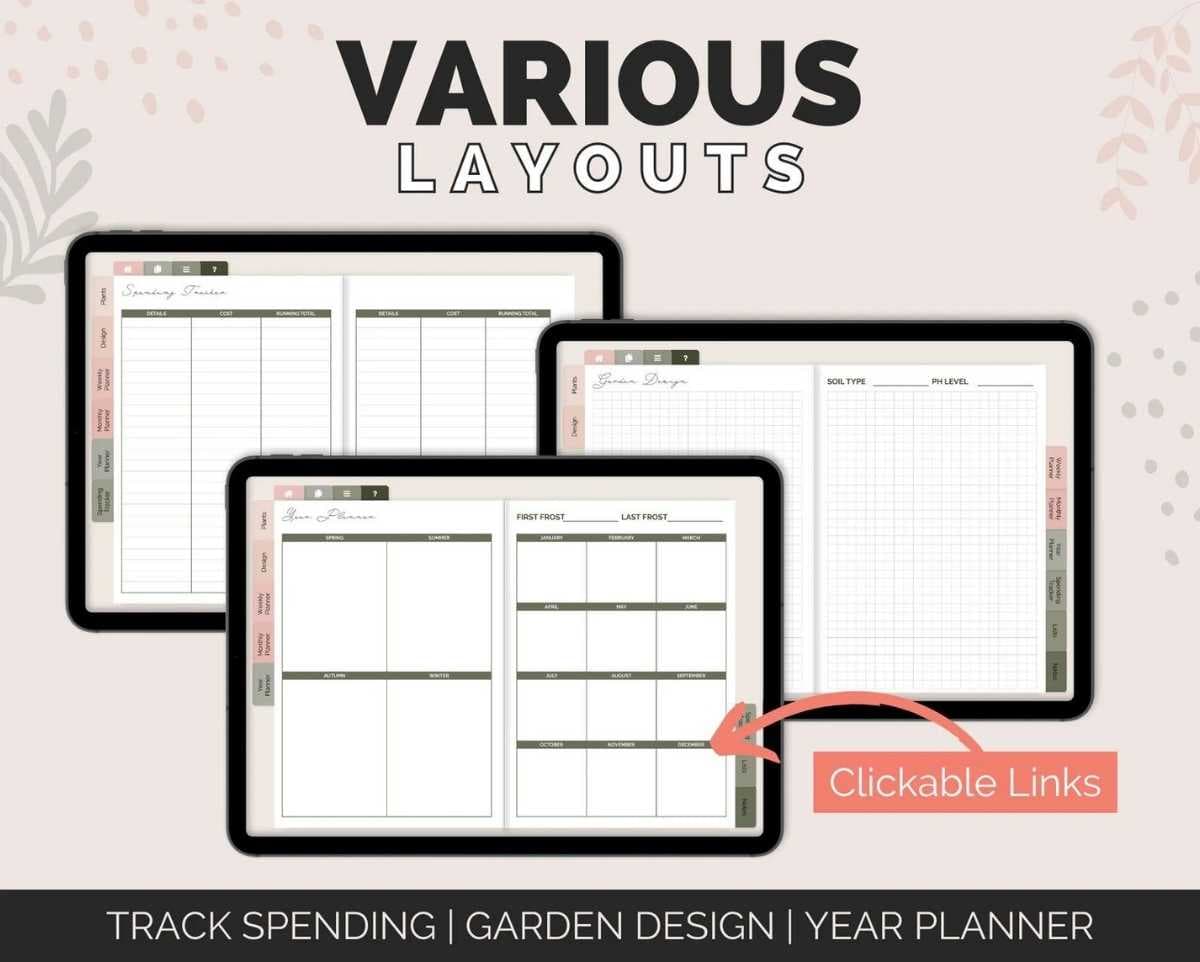 digital garden planner