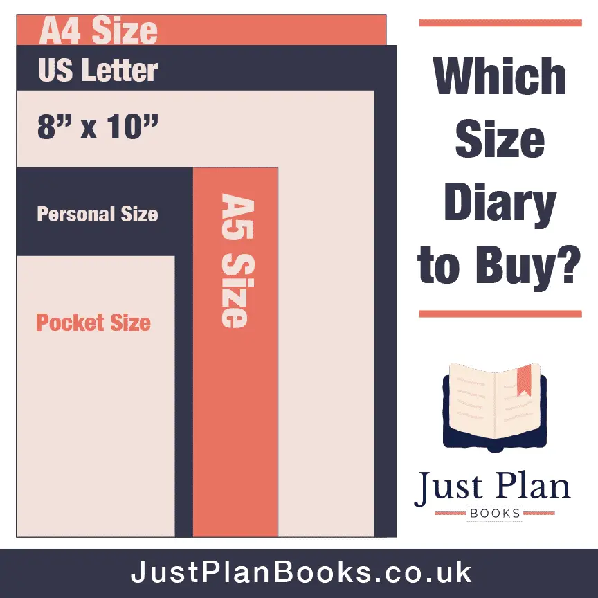 what size diary is best
